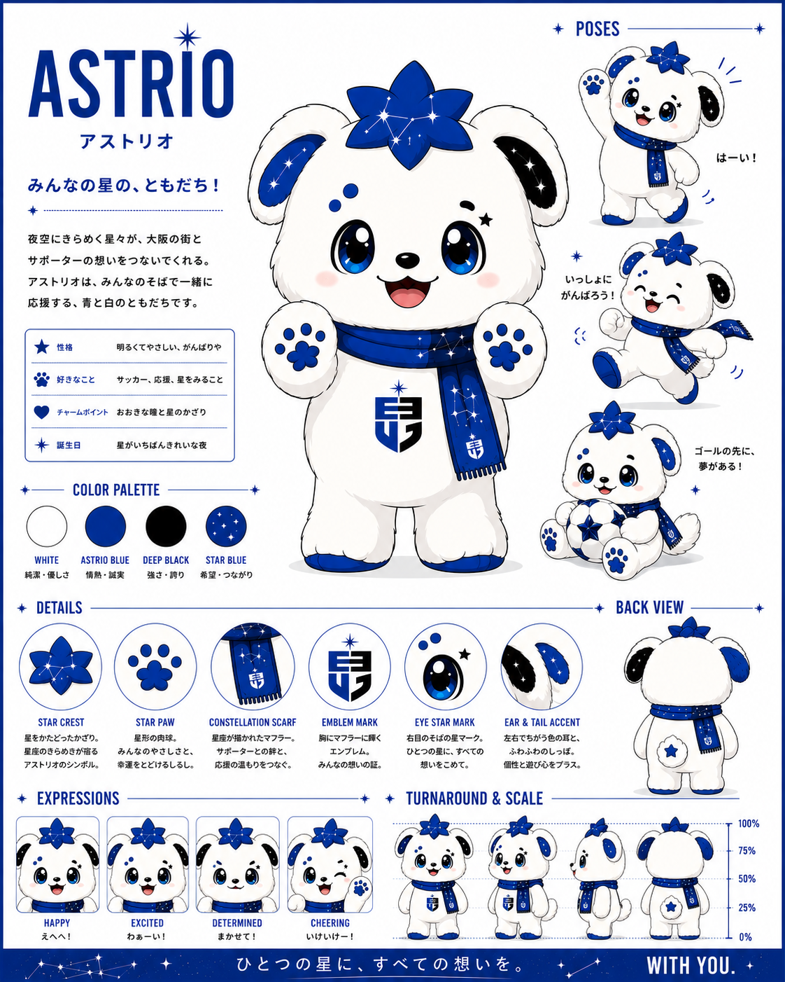 アストリオの設定画